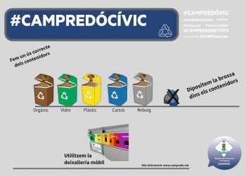 Campredó activa la campanya #CampredóCívic