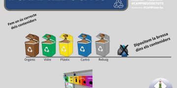 Campredó activa la campanya #CampredóCívic