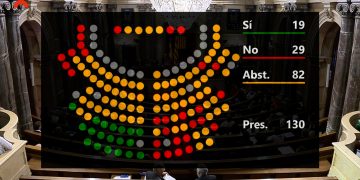 El Parlament aprova tramitar la prohibició dels bous embolats, capllaçats i a la mar