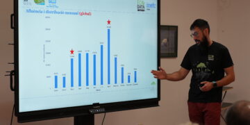 El Delta de l’Ebre vol conèixer els seus visitants i millorar la gestió de l’activitat turística