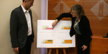 Tortosa rebrà 1,5 milions d’euros per crear un Centre de Creació Artística als Josepets