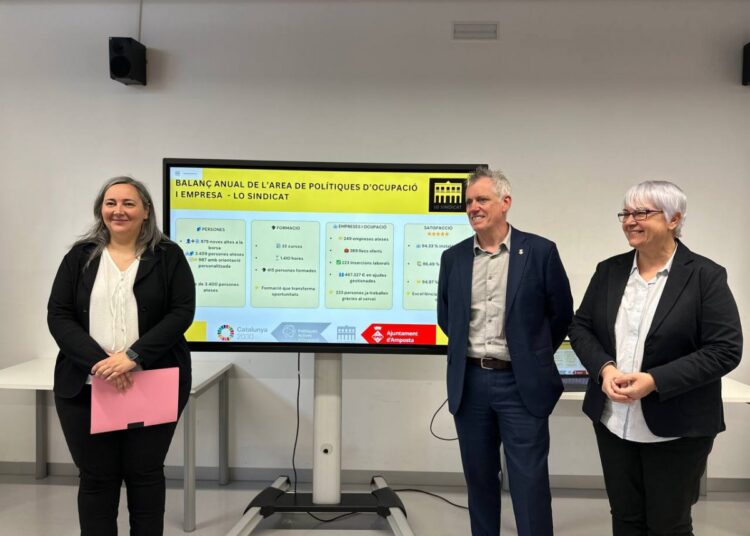 Amposta consolida Lo Sindicat com a motor d’ocupació amb 3.500 persones ateses i 223 insercions laborals